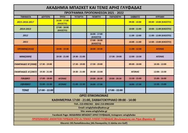 ΠΡΟΠΟΝΗΣΕΙΣ ΑΝΟΙΚΤΩΝ ΓΗΠΕΔΩΝ