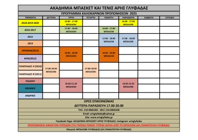 ΚΑΛΟΚΑΙΡΙΝΟ ΠΡΟΓΡΑΜΜΑ ΠΡΟΠΟΝΗΣΕΩΝ 2025