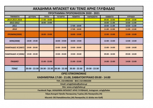 ΣΗΜΑΝΤΙΚΗ ΕΝΗΜΕΡΩΣΗ!