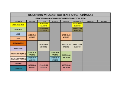 ΘΕΡΙΝΟ ΠΡΟΓΡΑΜΜΑ ΠΡΟΠΟΝΗΣΕΩΝ 2026