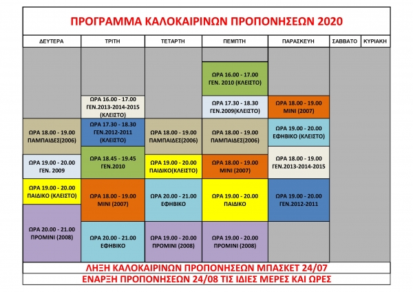 ΚΑΛΟΚΑΙΡΙΝΟ ΠΡΟΓΡΑΜΜΑ ΠΡΟΠΟΝΗΣΕΩΝ